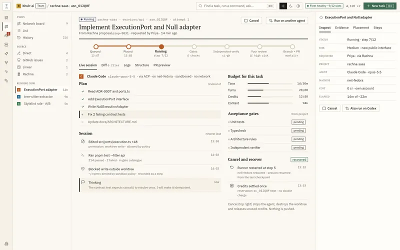 Task screen with the journey from queued to pull request, the agent plan, budget, acceptance gates, and cancel and recover.